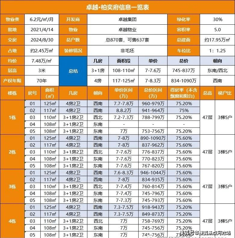 澳门最精准免费资料大全，详细解答解释落实_bj48.96.12