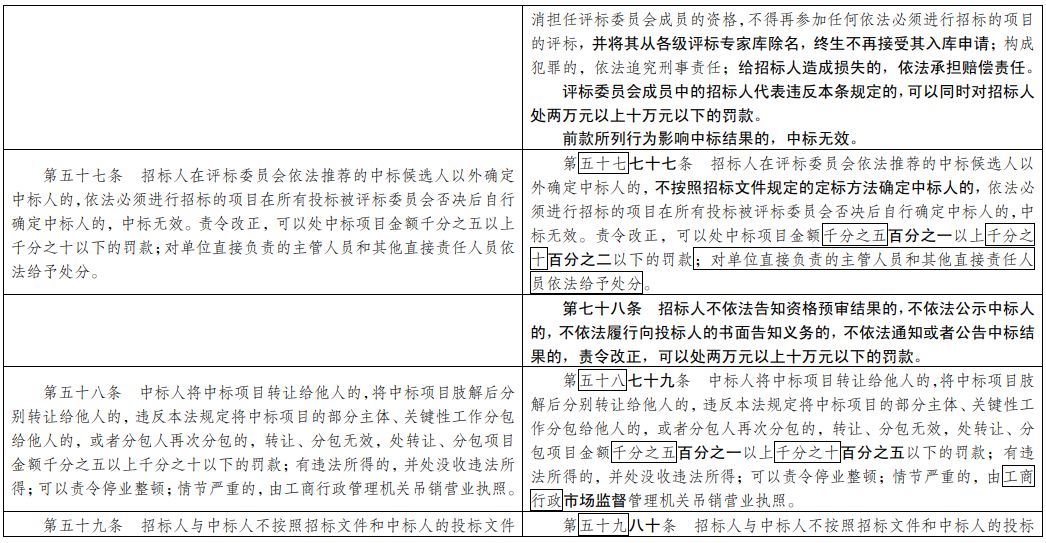 水果奶奶必开三肖三码，实证解答解释落实_37t58.42.75