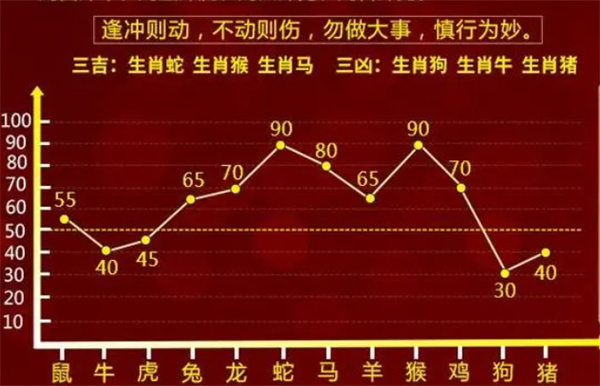 一肖一码100%，全面解答解释落实_8a83.71.15