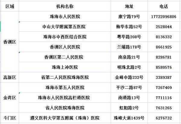 admin 第270页