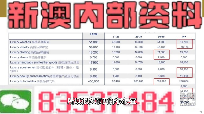 新澳门精准免费资料大全聚侠网，详细解答解释落实_43f66.70.72