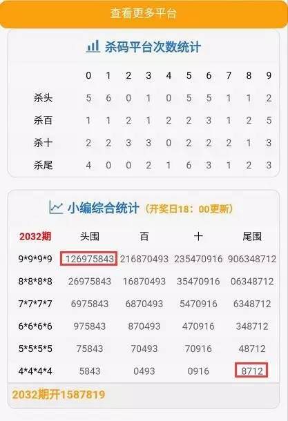 澳彩最准一肖一码100%，实证解答解释落实_83295.39.40