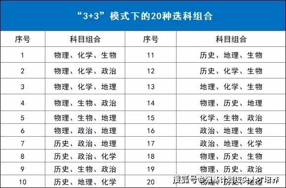 2025年澳彩资料澳彩，构建解答解释落实_ac73.56.79