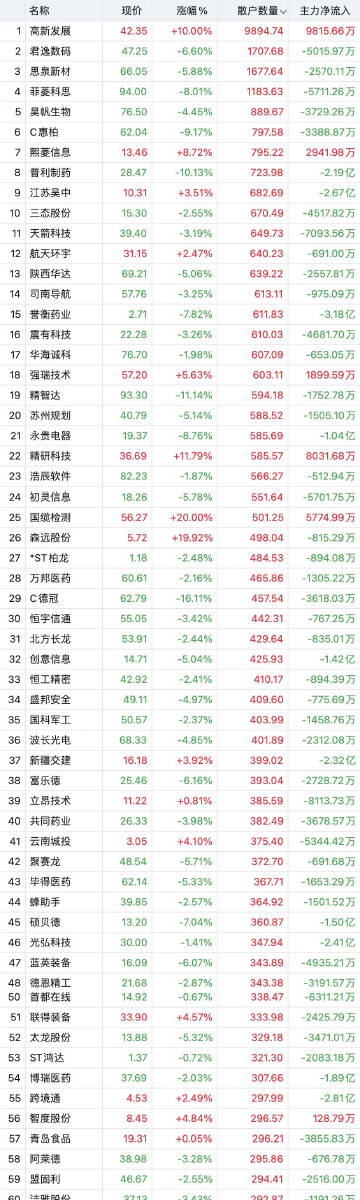澳门最准一码100%，统计解答解释落实_bs587.09.63