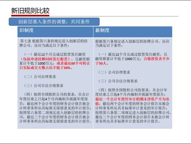 管家婆三期开一期精准是什么，科学解答解释落实_6x28.56.66