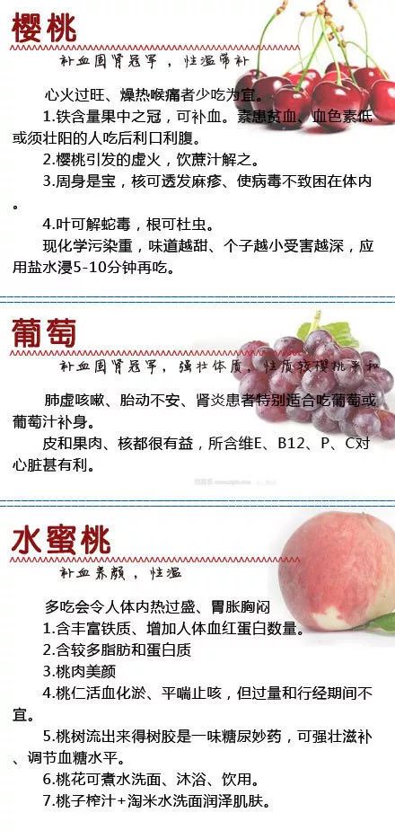 水果奶奶心水免费论坛，科学解答解释落实_wo05.03.30