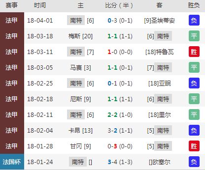 2025今晚澳门特马开，构建解答解释落实_4r580.93.59