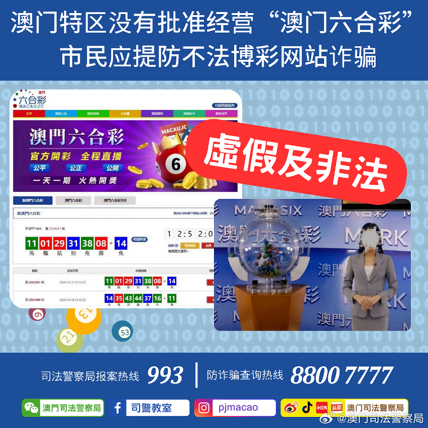 澳门管家婆，精准解答解释落实_a918.12.52