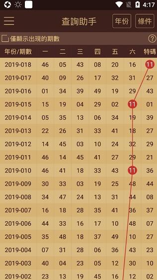 2025澳门天天开好彩大全正版优势评测，时代解答解释落实_6410.30.26