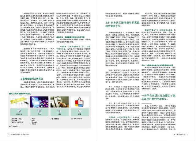 热文 第3页